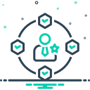 Communities Empowered